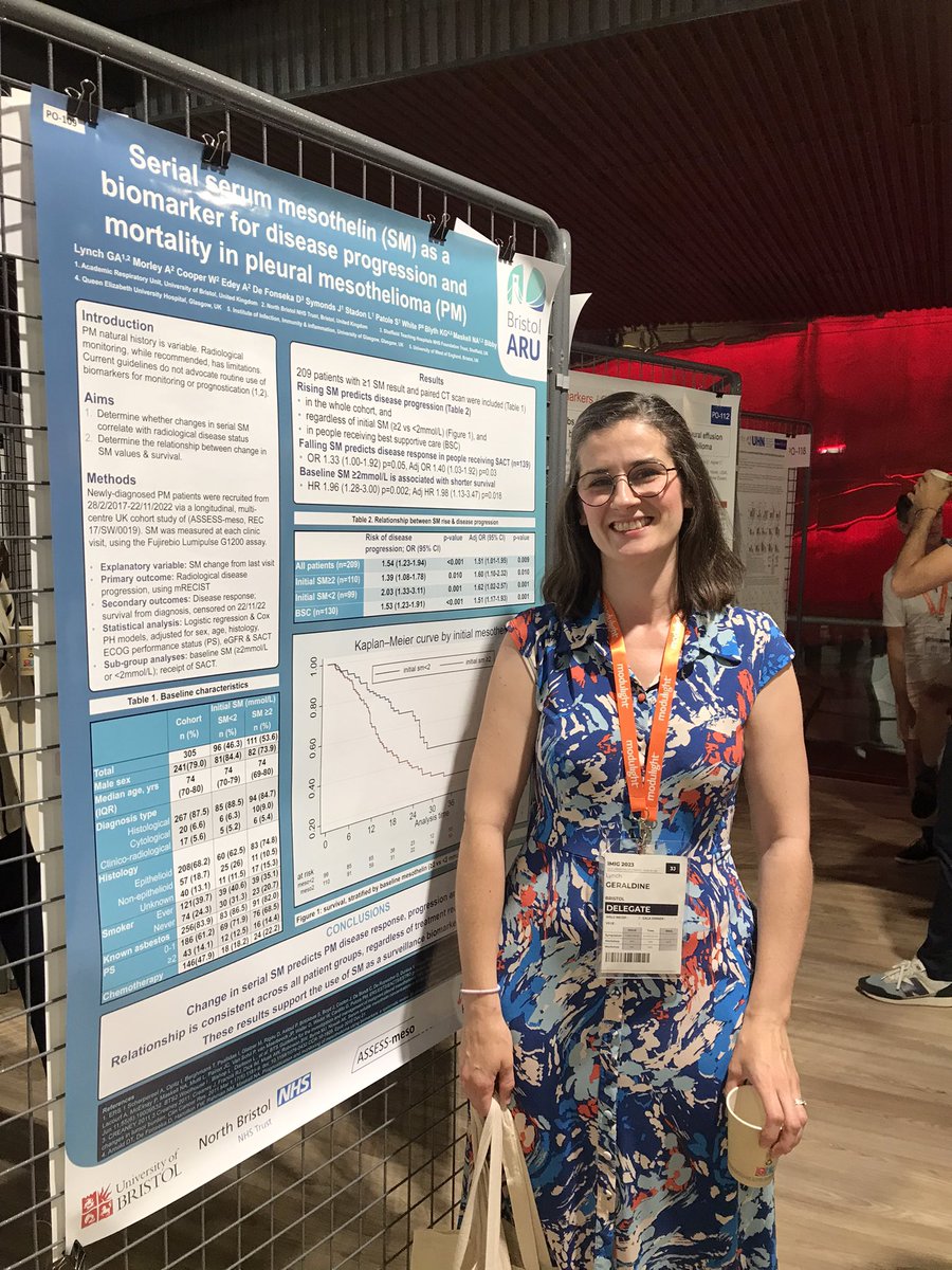 Congratulations Geri Lynch, presenting her first of two posters at #imig2023, this one about the value of serial serum mesothelin as a response biomarker in #mesothelioma