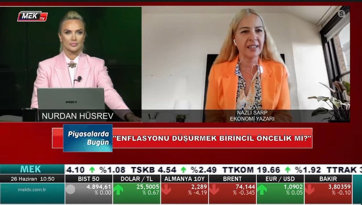 nurdanhusrev's tweet photo. @Mektvtr
#mektv
#kurbanbayramı
#piyasalardabugün
#enflasyon
@ekonomi_ajanda
#nazlısarp
#26haziran2023
https://t.co/Zv1Aj7yBwz https://t.co/dS8yJBXJxe