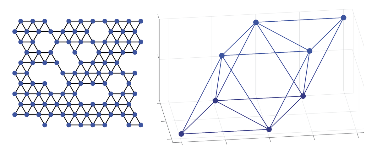Marco Coraggio (@coraggio_marco) on Twitter photo In multi-agent systems, compact and strong lattices can be obtained through simple local interaction laws, displaying long-range attraction and short-range repulsion.
See how in our latest paper with Andrea Giusti and <a href="/mdiberna/">Mario di Bernardo</a> on IEEE L-CSS.
👉 ieeexplore.ieee.org/document/10160… In multi-agent systems, compact and strong lattices can be obtained through simple local interaction laws, displaying long-range attraction and short-range repulsion.
See how in our latest paper with Andrea Giusti and <a href="/mdiberna/">Mario di Bernardo</a> on IEEE L-CSS.
👉 ieeexplore.ieee.org/document/10160…