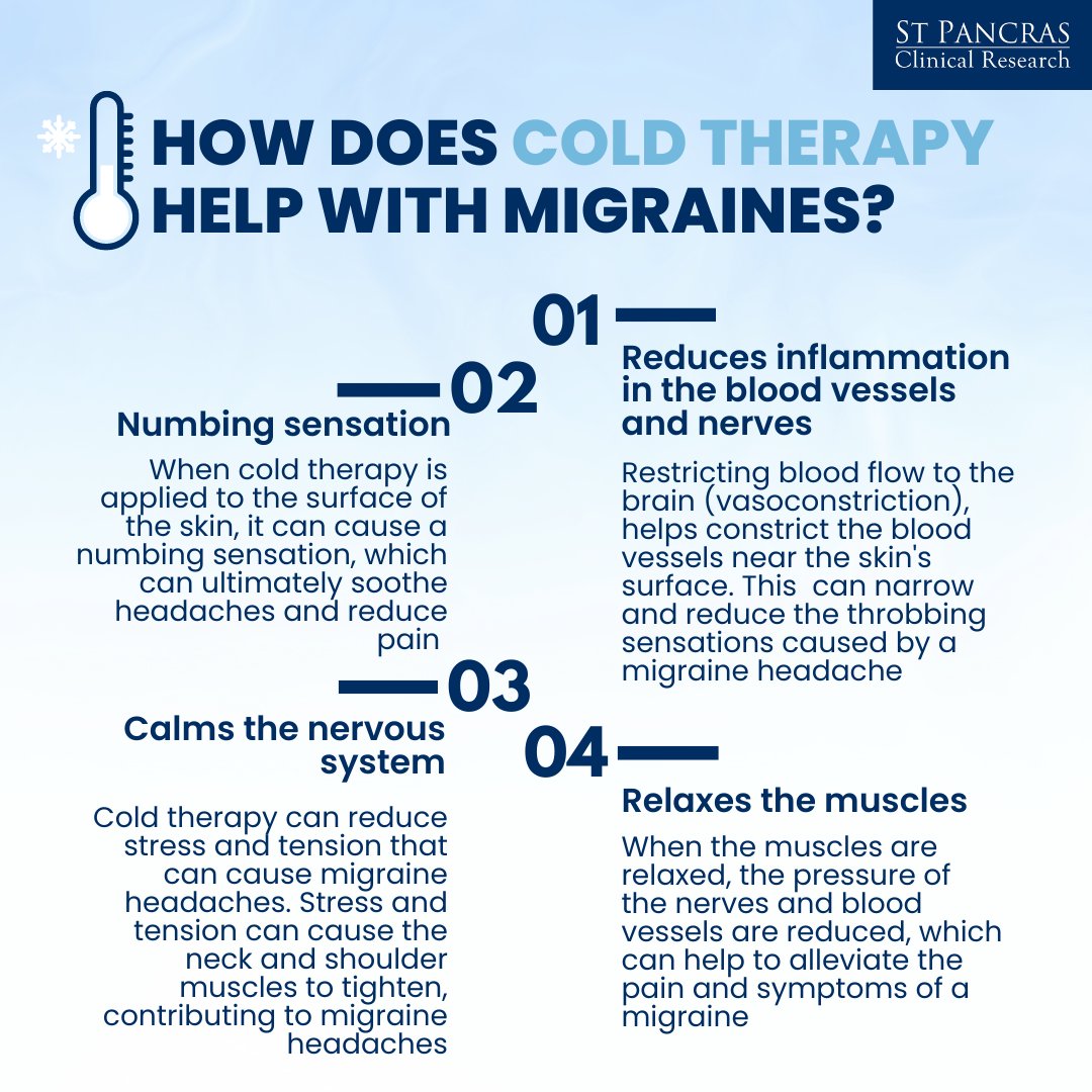 Cold therapy is popular among those with sports injuries, arthritis, and many other conditions that cause severe swelling and pain but can also effectively be used to treat migraine headaches.