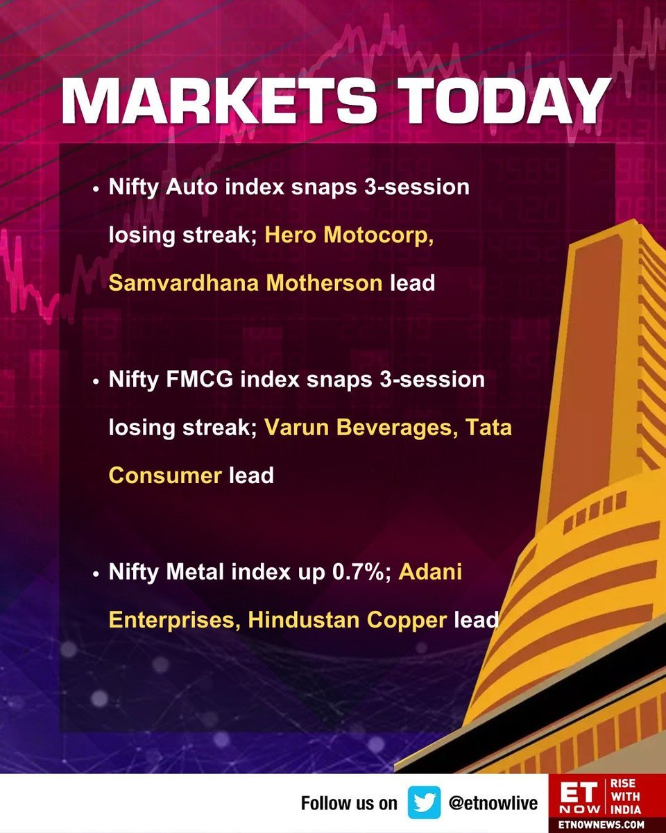 InWealthZone's tweet photo. #MarketsToday 26-6-23
๐https://t.co/LQQ94fXGvY
#StockMarket #Sensex #Nifty #BankNifty
#Investing #Trading #Investor #Trader
#Banking #Finance #Demat #IPO
#NSE #BSE #MCX #SGXNIFTY
#News #MarketToday #Twitter
#Updates #StockMarketNewsUpdates #BeSMUpdates https://t.co/Ygb0IcD6aL