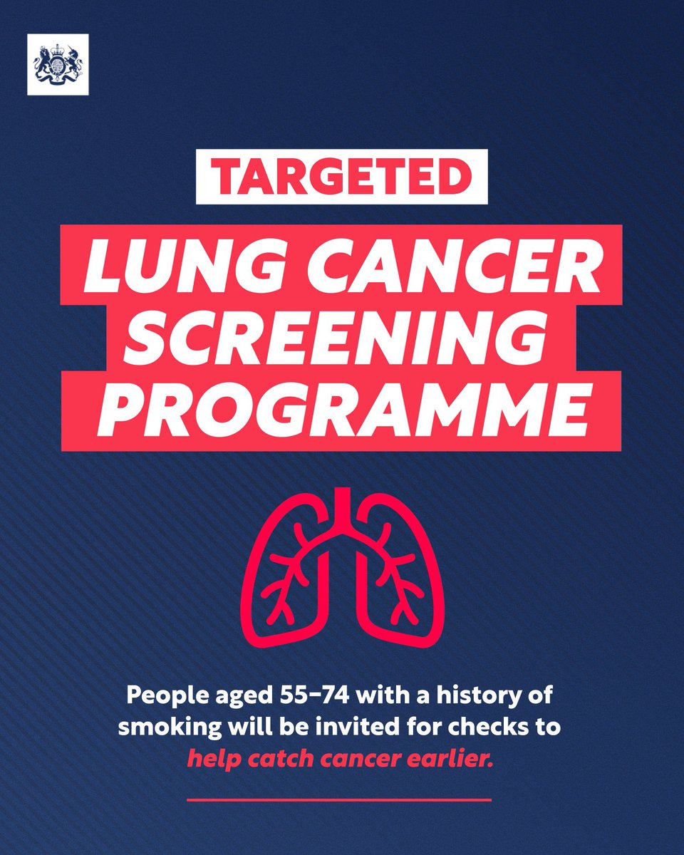 Just announced: 

We’re rolling out a new national targeted #LungCancer screening programme for 55-74 year olds with a history of smoking.

◉ Detecting cancer earlier.
◉ Speeding up diagnosis.
◉ A lifeline for thousands of families.

All the details: gov.uk/government/new…