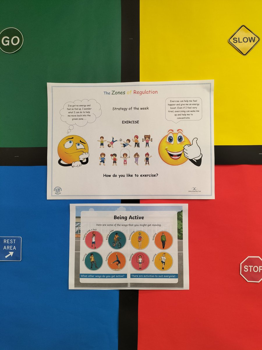 NicOvy83's tweet image. A fitting #strategyoftheweek for the zones of regulation display in the Den this week with it being sports day week. It might be hot but we&apos;ve got this - just remember your sun hats, cream and water! 🌞🏃🏼‍♀️ @InfinityAcad SpilsbyPrimary
