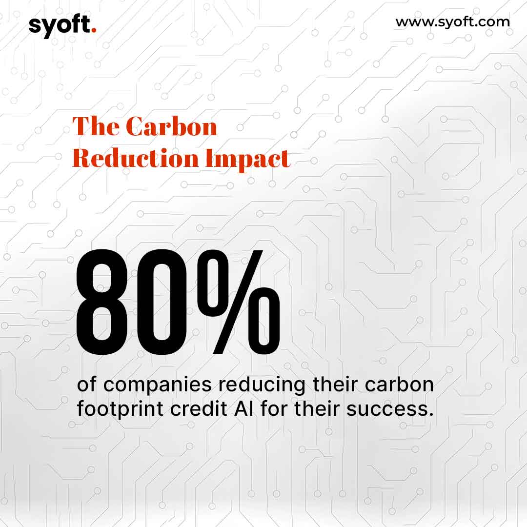 Harnessing AI for Sustainability. Discover how Artificial Intelligence is driving carbon emissions reduction and empowering businesses to make a positive impact. 

Get in touch for a free proposal:
info@syoft.com 

#AIforSustainability #CarbonReduction #ClimateAction #Syoft