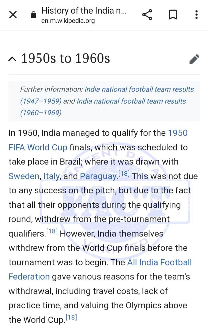 D Intent Data On Twitter Case 2 The User Claimed India Qualified For fifa-world-cup-2022-this-is-why-india-is-not-playing-in-this-year-s