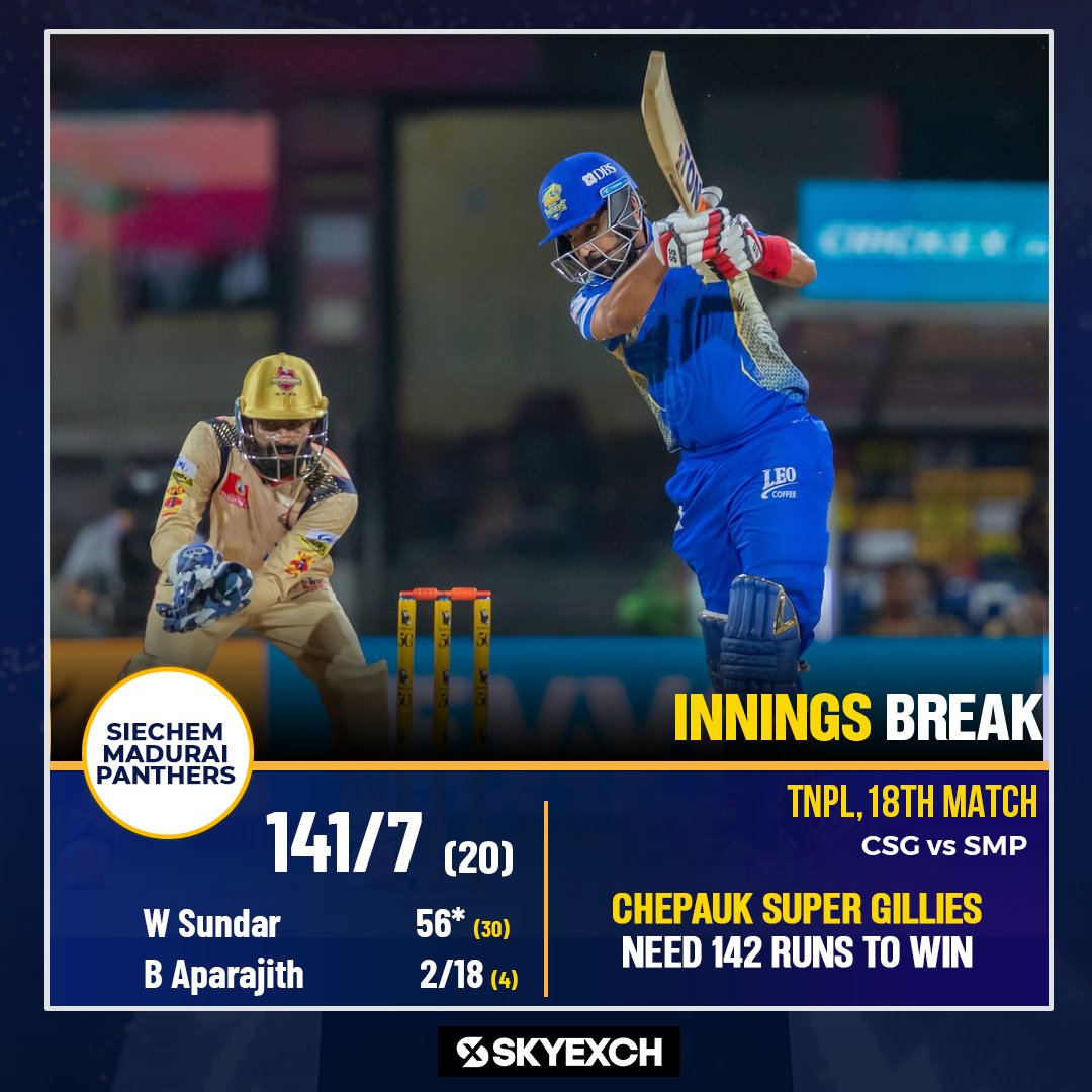 SMP sets a formidable target against CSG with Washington Sundar's brilliant half-century.

#WashingtonSundar #ChepaukSuperGillies #TNPL #Cricket #T20 #SkyExch