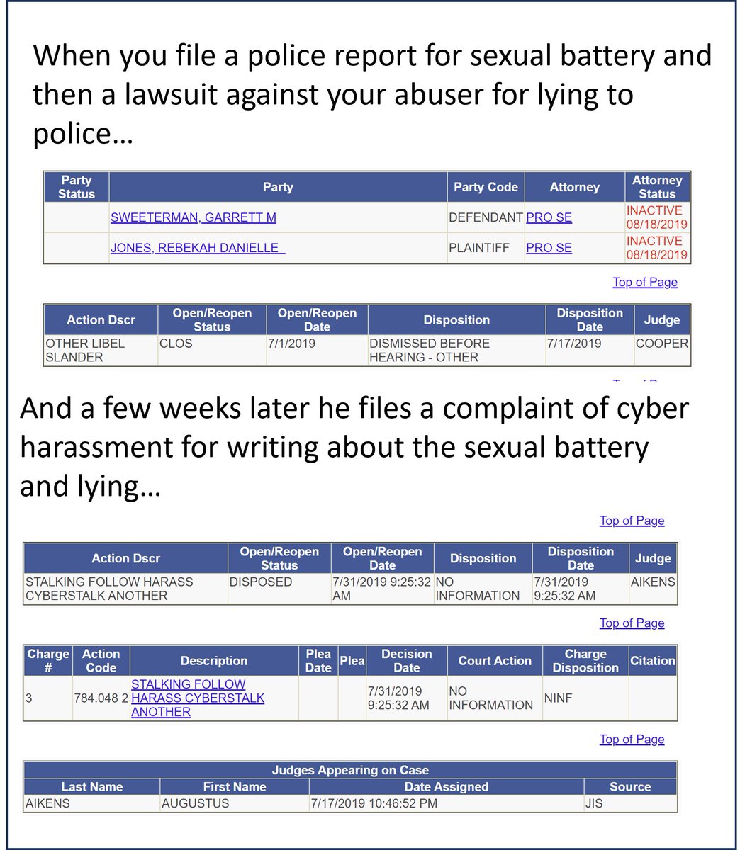 @ShamarDBradley @GeoJones @NopeSaucer @CMarieMartinez @tootiebirdLD @lisasalright @JamesLauder12 @howienudet @ShellyRKirchoff @Mike44502881 @KleeOntheRight @Krensharpaw @CarlBotha2 @TrumpLOST5 @JAlan21813286 @jbizzy6969 @Flaffenbam @2_drac @HuntersArtWork @ghost321 @HamRadioJoe @rksais1 @itisjustmebabe @MikeRabsich @jeffschlueter1 @lanemonstertx61 @princesspbbaby @JamesCa45920153 @Bamabeast256 @LifeNyc2 @Godslightangel7 @DonaldJsTrumps @RealZacStanley1 @dirk_fasshauer @jimaw63 @RonFancy @EXPOSECORRUPT11 @RebornUnicorn1 @FairShare11 @IZMKS44 @RuberMichelle @LaneMonsterTX @jeshaw64 @Lietdansnewlegs @KidRockFan4 @YearRooster You're fighting with an obsessive stalker troll named Daniel Goldwasser from Altamonte Springs Florida.

When he lied to police, I did sue him. A few weeks later he filed a complaint and police charged me with harassment for sharing my story about what he did to me online.