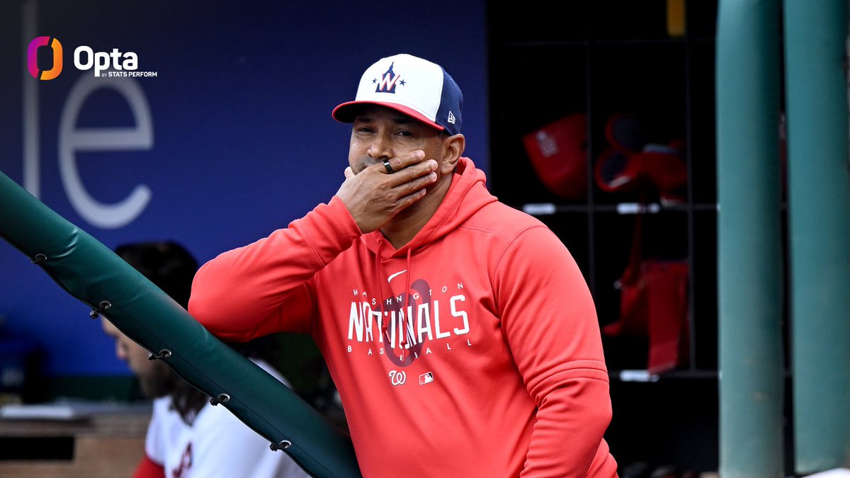 The Washington Nationals have not swept any of their last 90 series. 

That is the longest streak of series without a sweep in MLB history, supplanting the 89 straight series without a sweep by the Philadelphia Athletics from 1914-1917.