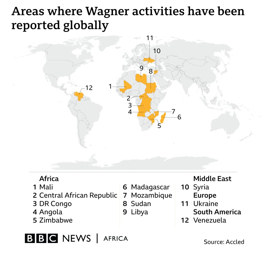 Russia's Foreign Minister Sergei Lavrov has been speaking about the future of Wagner fighters who are operating in Africa.

Lavrov says Wagner's work 'will continue,' in the African countries where they operate amidst accusations of committing war crimes.

bbc.in/3ps8fun