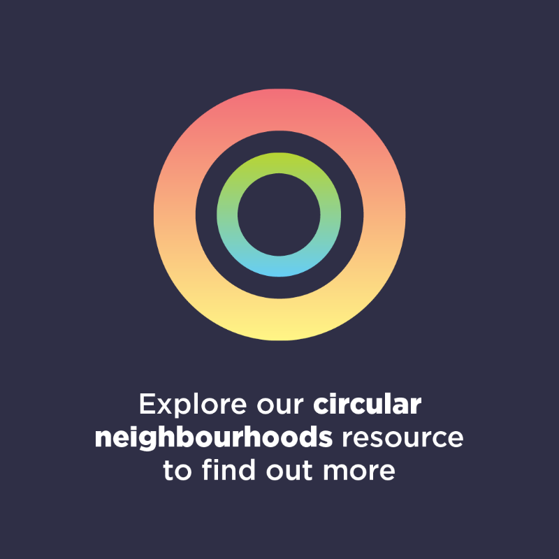 circulareconomy's tweet photo. A neighbourhood is big enough to represent how communities interact with urban systems, but small enough to trial new approaches and directly engage local citizens and traders.

Explore how neighbourhoods can play a crucial role in accelerating the #circulareconomy. #LCAW2023
