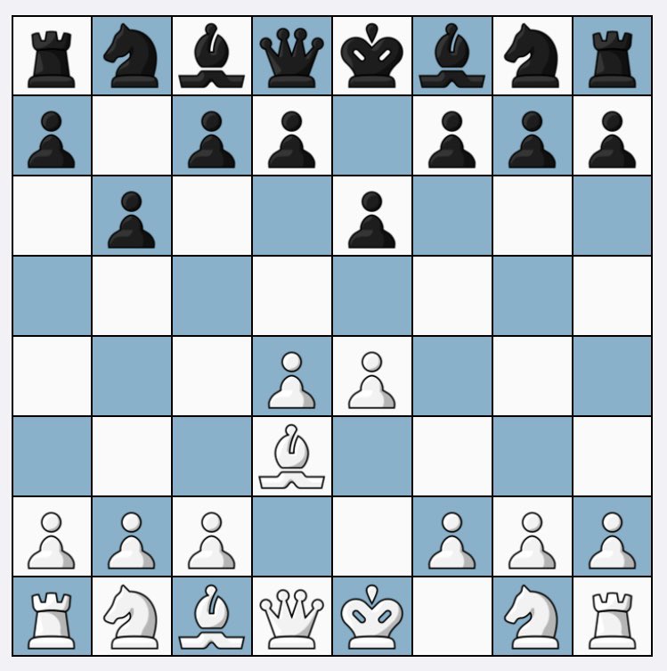 ChessAnalysis64's tweet image. What is the name of this opening
Level: intermediate
Solution will be provided later in the comments
#chessknowledge #chessinchina