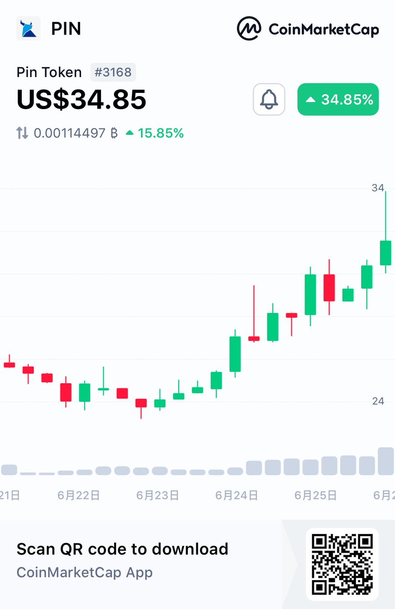 PinSwap tweet media