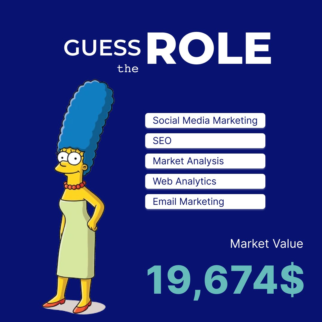 prosfy001's tweet image. Today is #MondayAnalysis! ICan you guess which profession demands the following skills the most? #PROSFY #JobMatching #Skills #SalaryComparison #DreamJob #MarketValue #Remuneration
