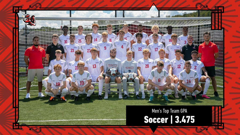 California (PA) Vulcan Athletics tweet media