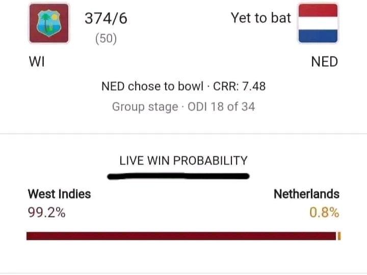 This will be remembered for long .....

#CWC23Qualifiers #WestIndies #Netherlands #CWC23 #CricketTwitter