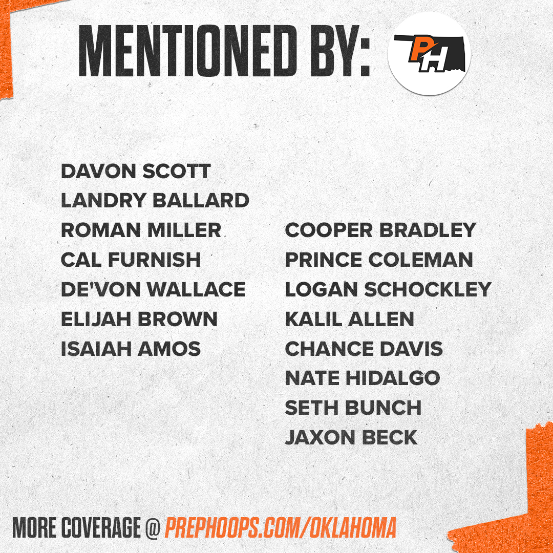 Prep Hoops Oklahoma (@prephoopsok) on Twitter photo Who is making noise in Oklahoma?
Below are some of the prospects who were recently mentioned by <a href="/PrepHoopsOK/">Prep Hoops Oklahoma</a> scouts!
Full coverage: prephoops.com/oklahoma/
Featuring: <a href="/davonscott76/">Davon Scott</a> <a href="/romanmiller2025/">Roman Miller</a> @CalFurnish@DeVonWallace_1@_eb4_ <a href="/YeaaPrince/">Prince coleman</a> Who is making noise in Oklahoma?
Below are some of the prospects who were recently mentioned by <a href="/PrepHoopsOK/">Prep Hoops Oklahoma</a> scouts!
Full coverage: prephoops.com/oklahoma/
Featuring: <a href="/davonscott76/">Davon Scott</a> <a href="/romanmiller2025/">Roman Miller</a> @CalFurnish@DeVonWallace_1@_eb4_ <a href="/YeaaPrince/">Prince coleman</a>