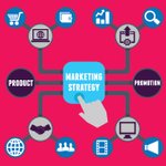 Photo by SMSMarketingSupport (@SmartMSupport)