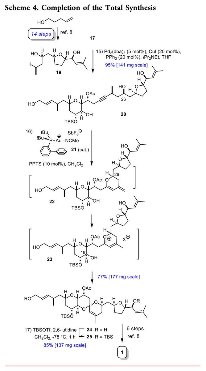 TotalSynthesis tweet picture