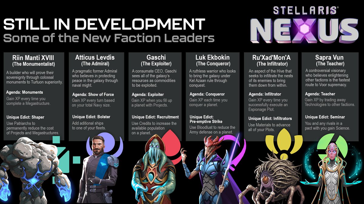 Here's just a sample of a few of the faction leaders we're working on for Stellaris Nexus...

Join us on Discord for the latest &amp; greatest.
discord.gg/bF7P47dG6n 

hey, maybe even get on the inside as an official Stellaris Nexus playtester. Let's chat on Discord. 💫