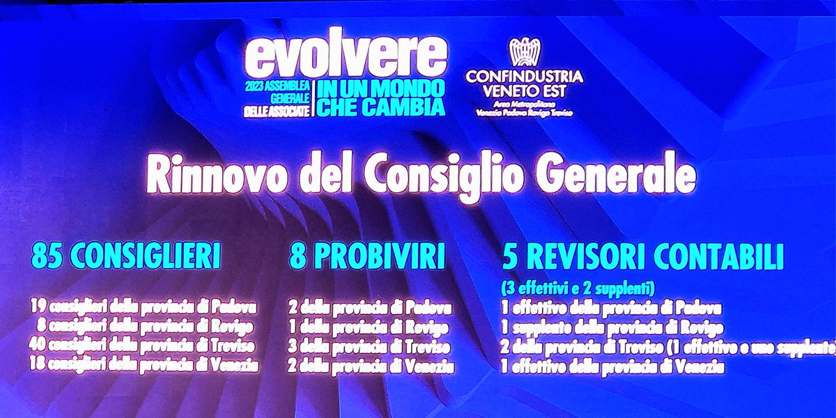 femi_cz's tweet photo. Le prospettive evolutive nascono dal confronto costruttivo e dalla condivisione di idee, dobbiamo continuare su questa strada".

#evolvere #cve #assembleagenerale2023 https://t.co/Y7dv4fRgEo