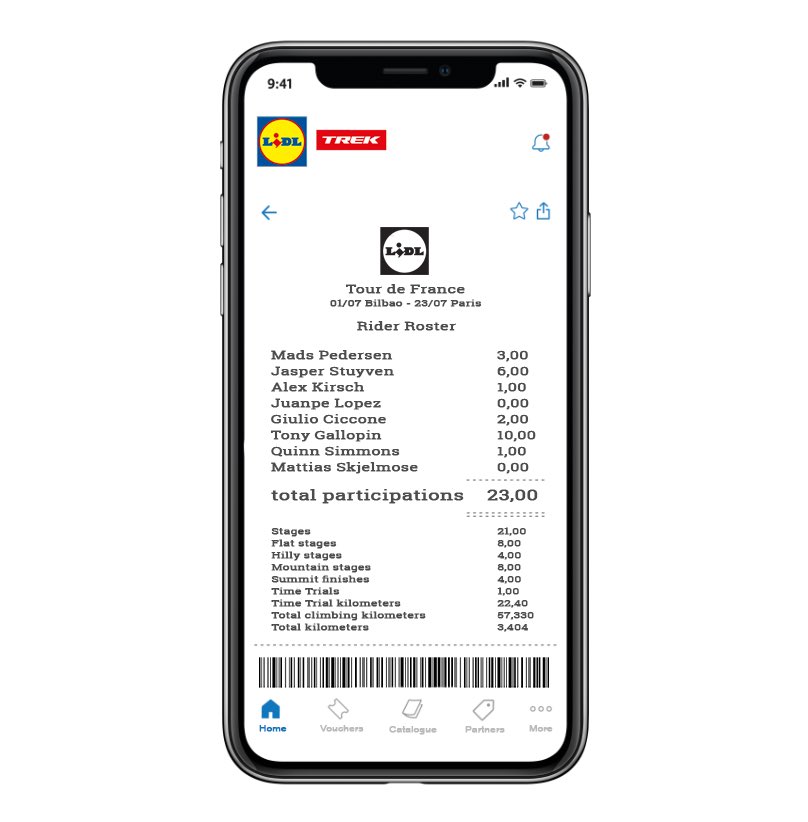 En route pour le 11eme <a href="/LeTour/">Tour de France™</a> !