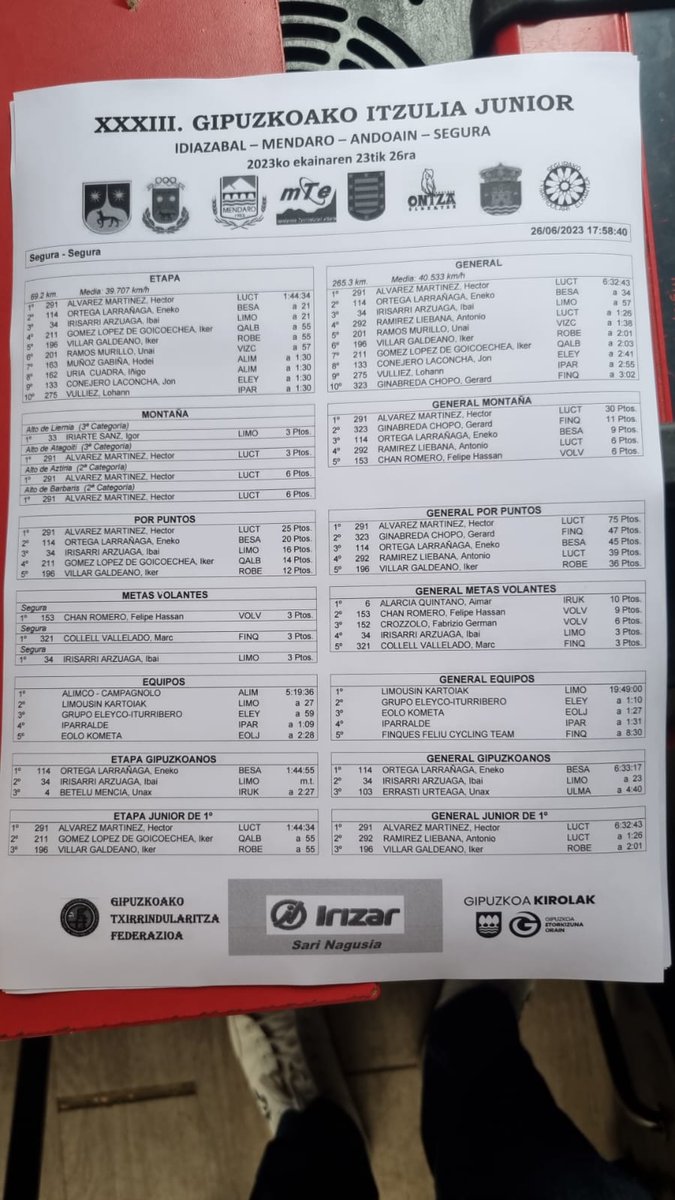 Iruki - Donostialdea Bizikletan tweet media