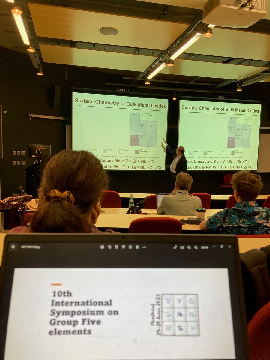 PRIMAQUEBEC's tweet photo. PRIMA est présent au 10e symposium international sur les éléments des groupes 4-5 et 6, composants clés dans la chimie du solide, la science des matériaux, la catalyse et l’ingénierie pour la préparation de matériaux fonctionnels.
@polymtl #recherchecollaborative #MCS https://t.co/4IYjZ8YwHn