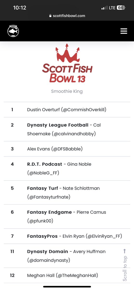 I am officially part of the Smoothie King Division for #sfb13. Excited to be part of this group and ready to draft from the 4️⃣ spot 🙌🏻. Let’s do this! @RankDraftTrade #scottfishbowl #FantasyFootball #NFLTwitter