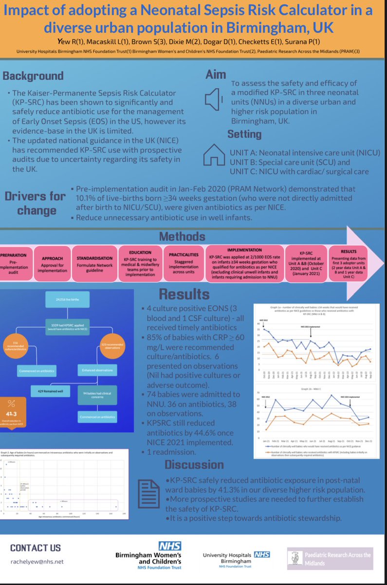PRAM collab KP-SRC poster presented at #Reason2023

Congratulations to all co-authors!