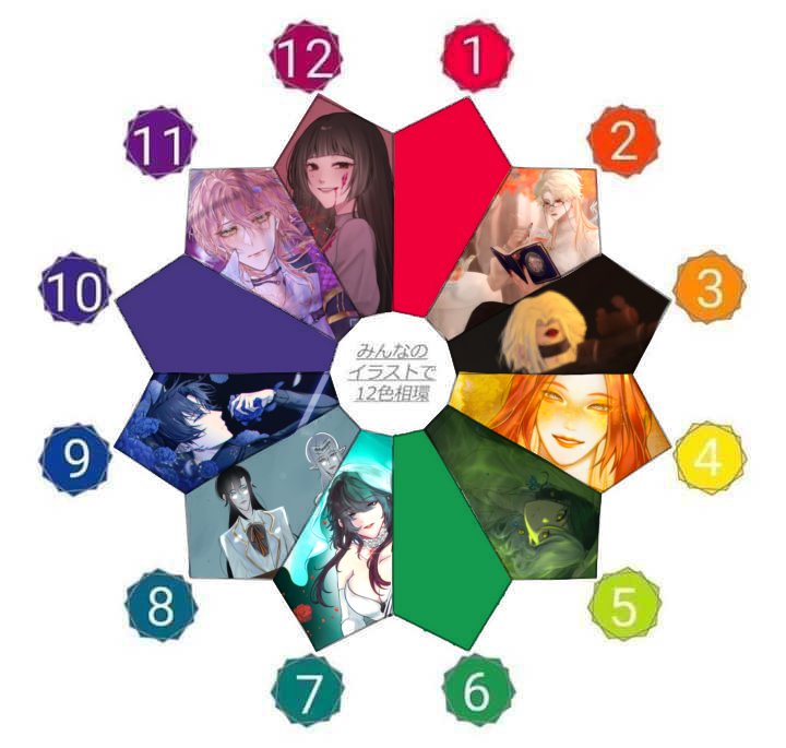 EMA_Blanchet's tweet photo. วงล้อสี EMA
theme : -

( เป็นครั้งแรกเลยค่ะที่ได้มาทำวงล้อสีขอตัวเอง ขอบคุณทุกคนมากจริงๆค่ะที่มาร่วมกับเรา😭) https://t.co/LeaVqIBT6s