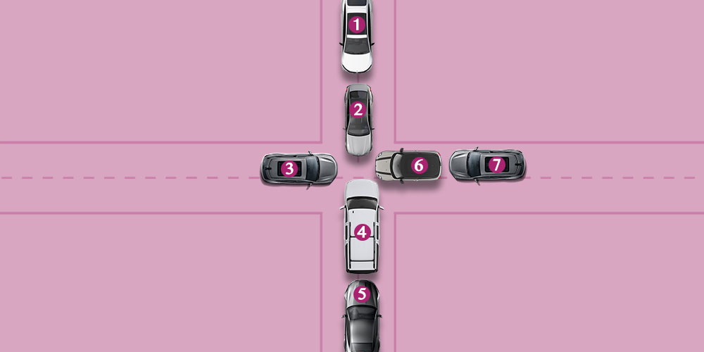 أي سيارة مفروض تتحرك وتنحل المشكلة؟ 🧐

شاركونا إجاباتكم وادخلوا سحب على  500ريال كاش 💰

الشروط: 
- تابعنا 
- جاوب صح
- لايك 

*تطبق الشروط والأحكام: alfaris.sa/?page_id=11519