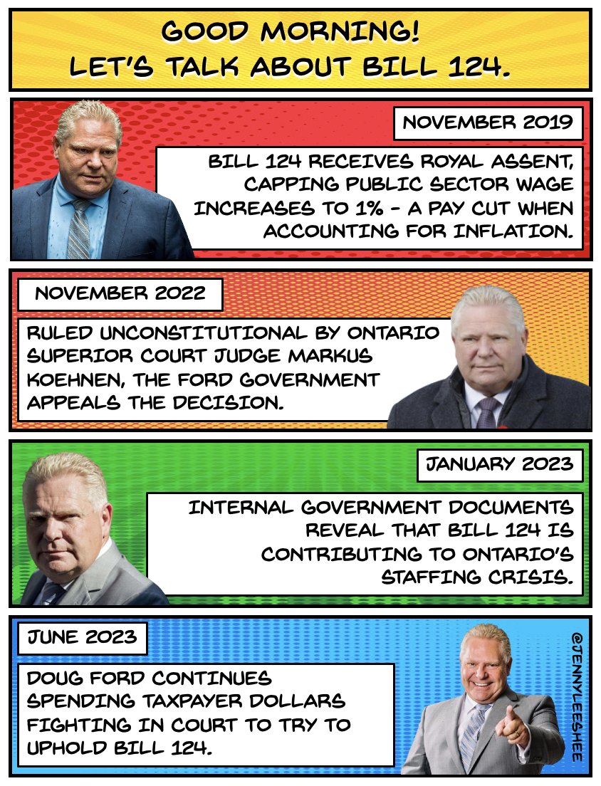 Let's talk about Bill 124 #onted #etfo