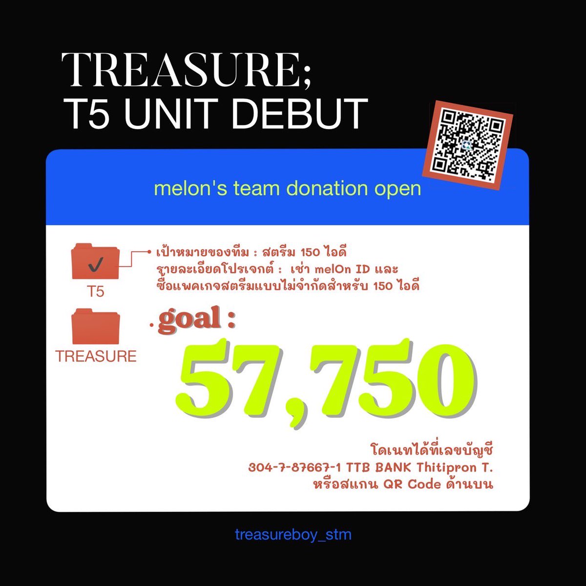 💰บ้านจีฮุนจะโดเนทตามยอดรีทวิต
ให้บ้าน <a href="/treasureboy_stm/">• ทชบ • 𝙎𝙩𝙧𝙚𝙖𝙢</a> (เพื่อสตรีมเมล่อน) 

นับยอดรีถึงเวลา 22.00 น.

มาร่วมรีทวิตหรือโดเนทกันได้นะคะ จะต้องปิดยอดเวลา 22.00น. วันนี้แล้วค่ะ ยังขาดยอดโดเนทอีก ประมาณ 16,000 บาท เลยค่ะ