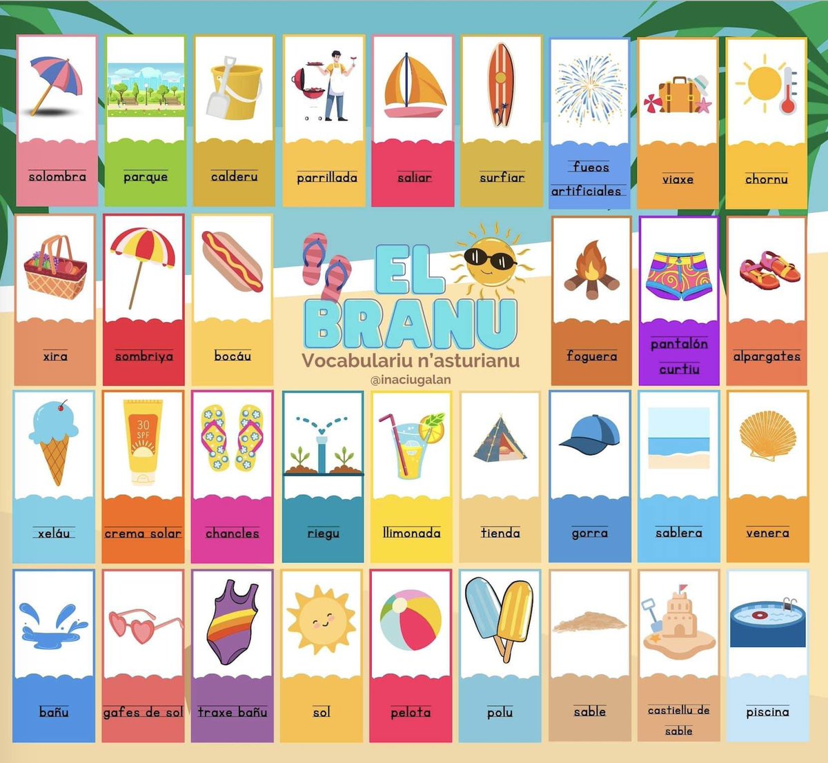 🏖🔆 Entamó'l branu. #VocabulariuAST #asturianu #llionés