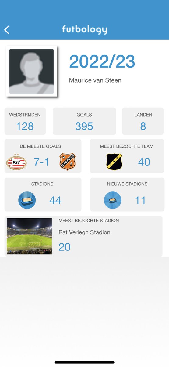 Maurice van Steen tweet media