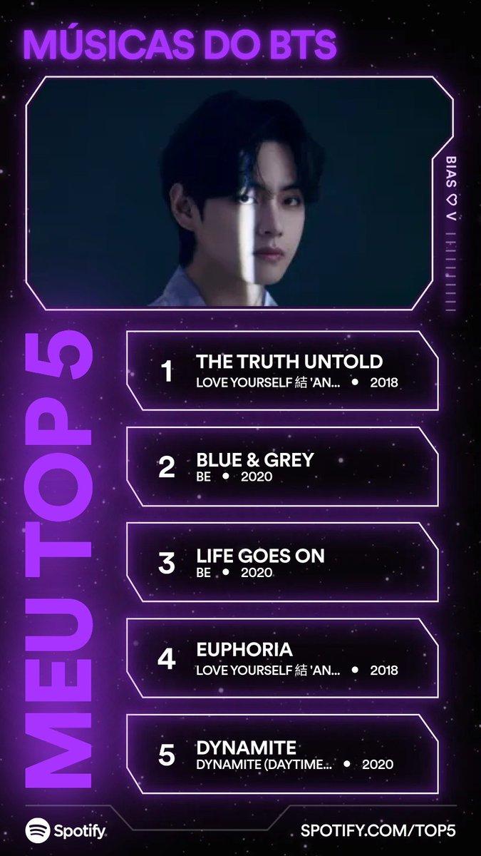 Dyjayny_silva's tweet photo. @SpotifyBrasil 💜💜💜💜💜💜💜 https://t.co/qqMFADBrbN