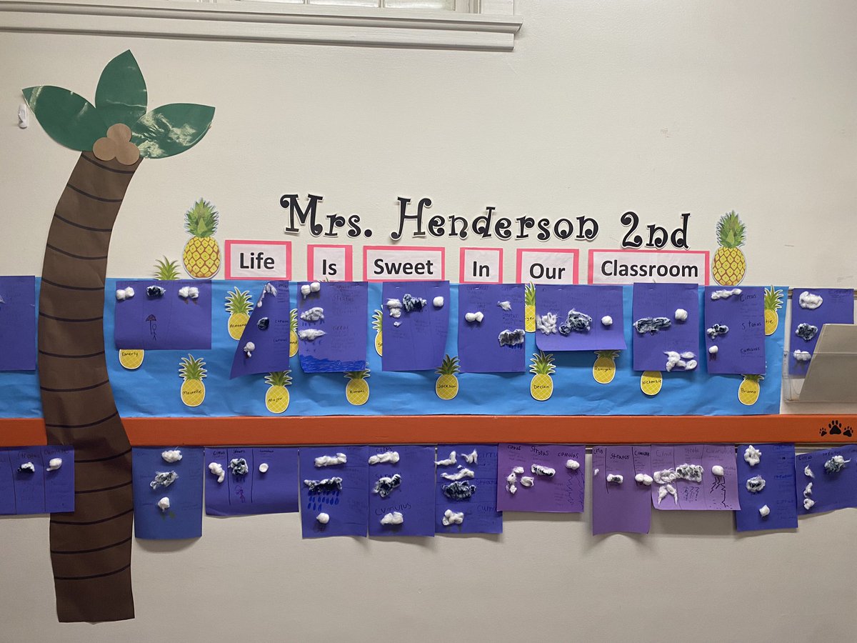 LisaJohnsonEDU's tweet photo. Aloha to Reading Camp! 𦩠Students are doing great things at Sunnyside Elementary School! @CumberlandCoSch #RtACamp https://t.co/Sb1appiisq