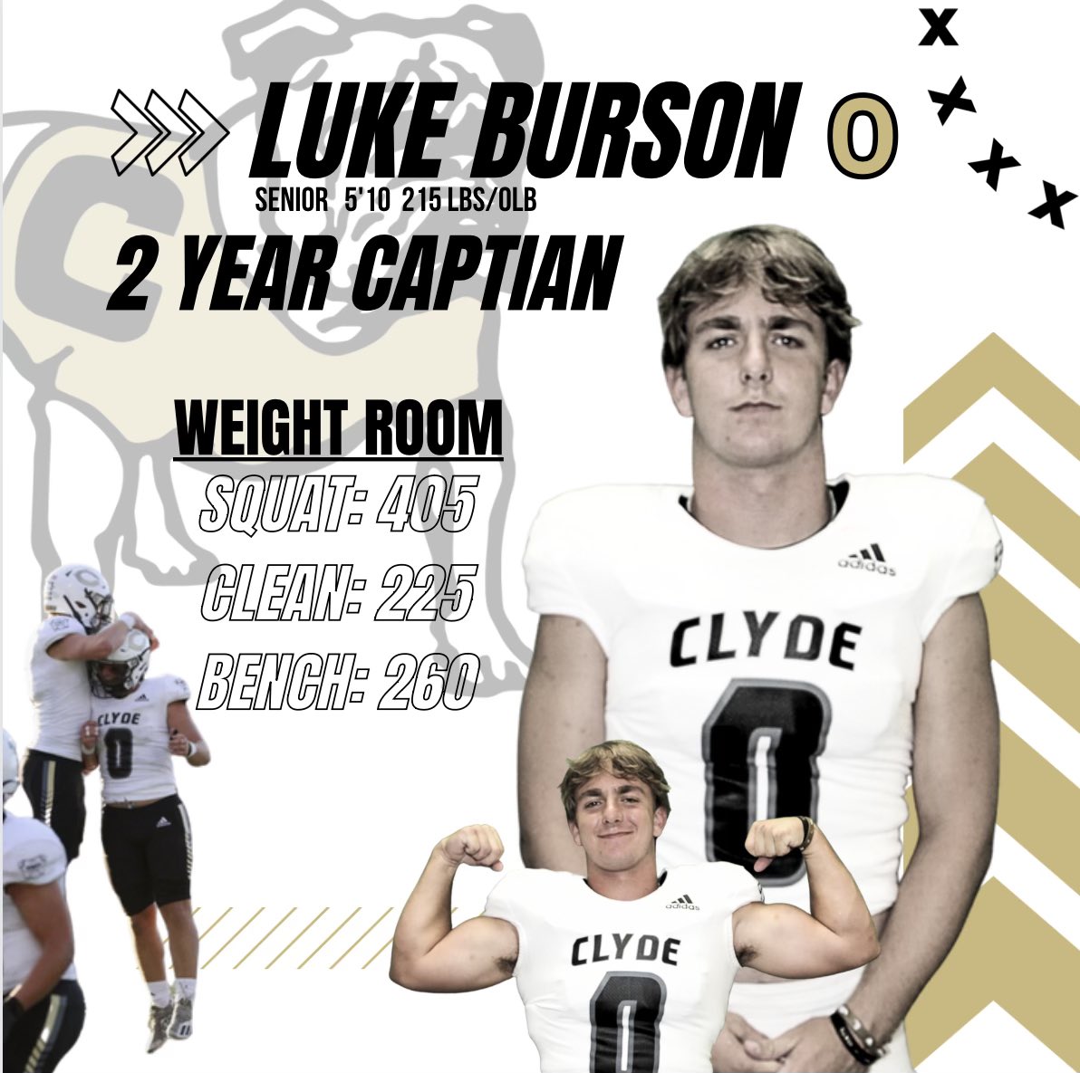 Athlete spotlight for today <a href="/LukeBurson2/">Luke Burson</a>