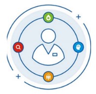 📢Calling all Advanced Practitioners📢 We've just launched our newly refreshed Advanced Practice Toolkit on Turas learn.nes.nhs.scot/63343/advanced… 

(You'll need a Turas account to access the toolkit.)