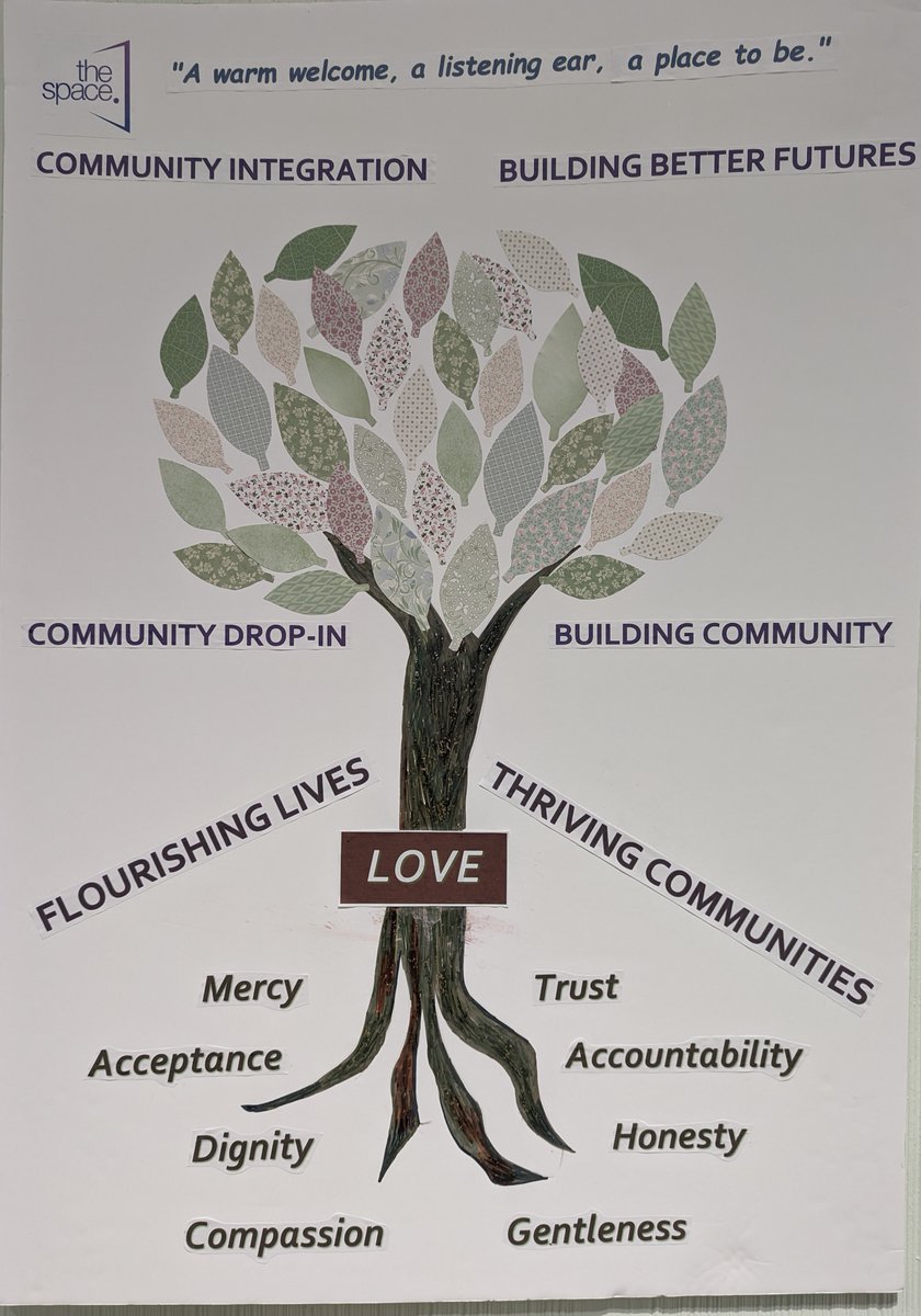 Listen Well Scotland (@listenwellscot) on Twitter photo Delighted to deliver our CPD Accredited Let's Get Listening! Day Course to <a href="/thespace_ghill/">The Space Govanhill</a> last week. Great to be with such a committed group & to learn more about the special work they are doing within the community.
Congratulations to you all. #listenwell #listeningculture Delighted to deliver our CPD Accredited Let's Get Listening! Day Course to <a href="/thespace_ghill/">The Space Govanhill</a> last week. Great to be with such a committed group & to learn more about the special work they are doing within the community.
Congratulations to you all. #listenwell #listeningculture