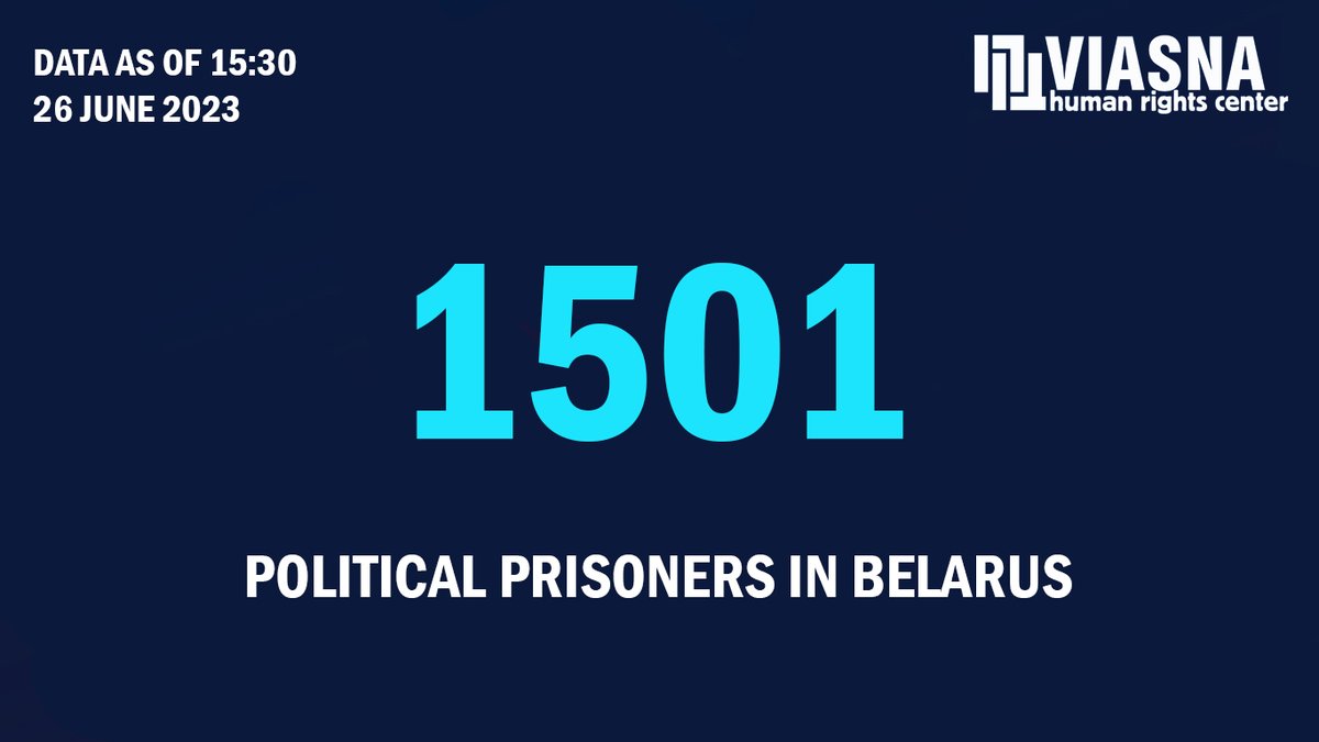 Today, there are +7 political prisoners in Belarus

1501 political prisoners in total.