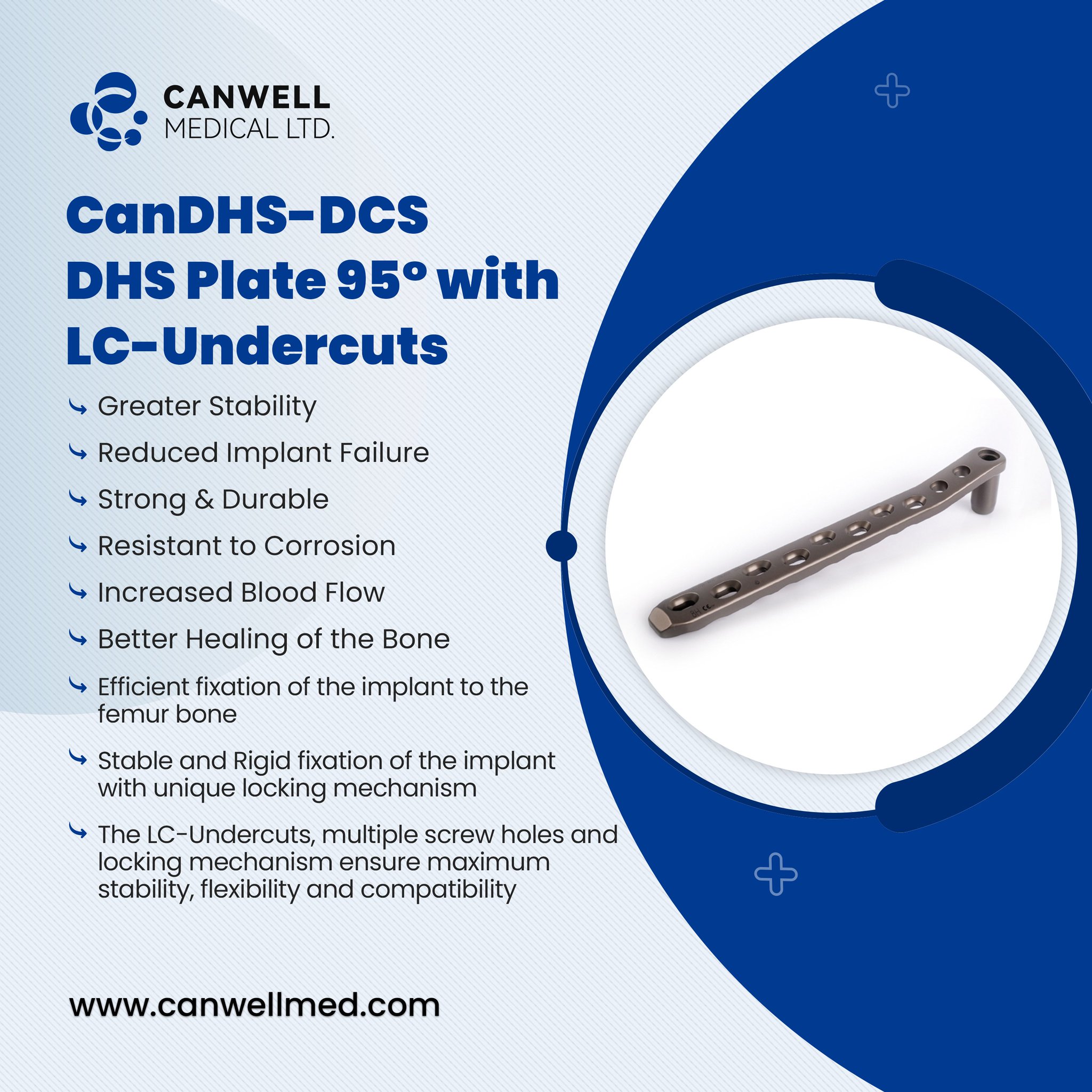 Canwell Medical LTD. on Twitter: 