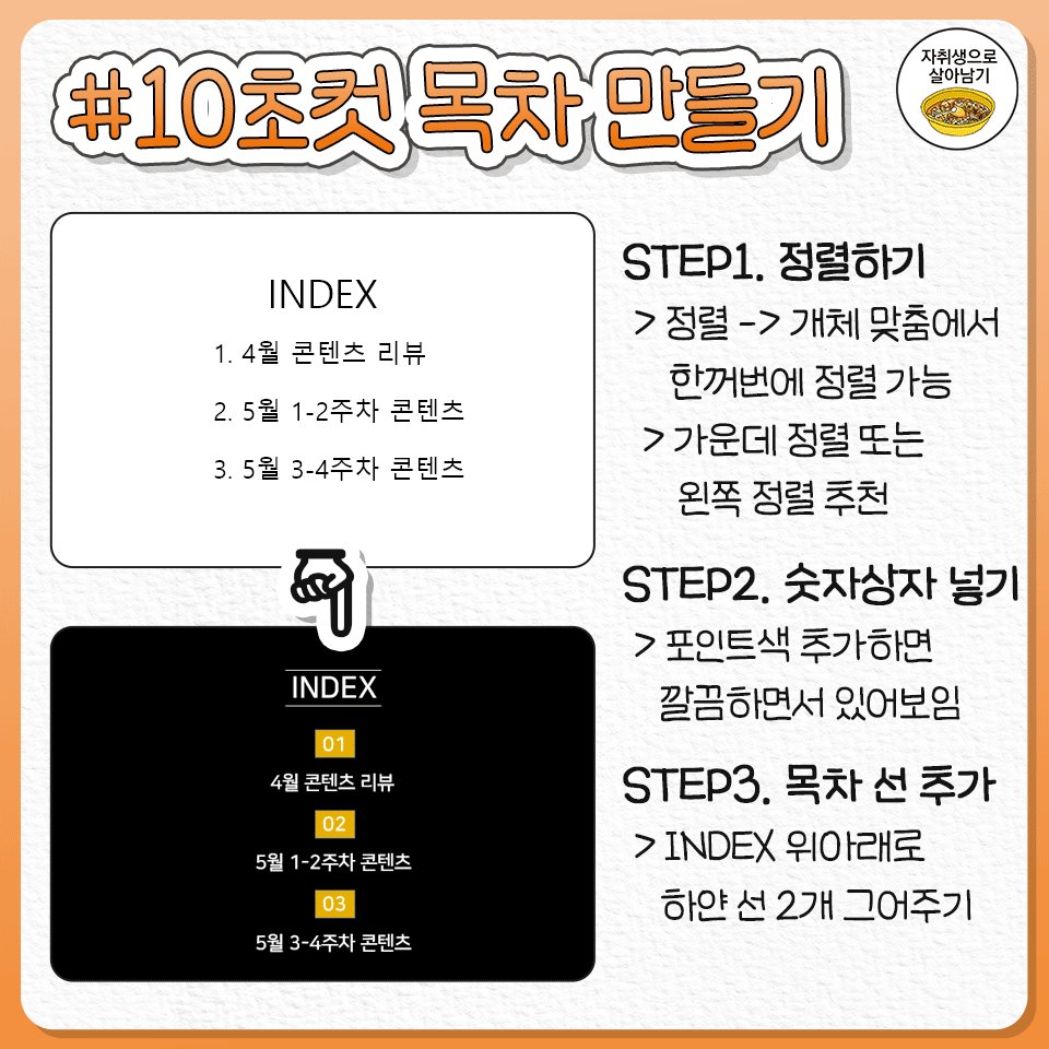 honeytip_backup's tweet photo. PPT 고퀄로 만들어주는 잔잔바리 기술 모음 https://t.co/zRPN7c4fpI