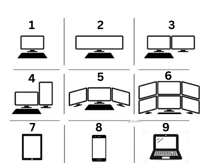 As a programmer - how many monitors do you need?