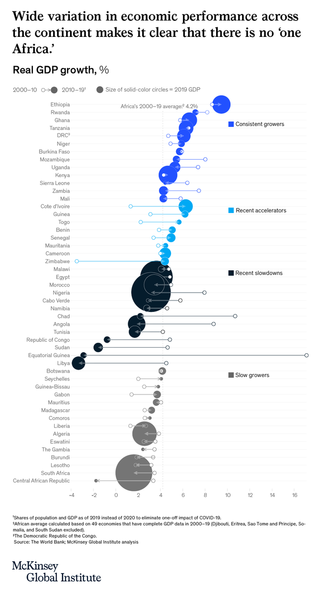 Acha Leke tweet media