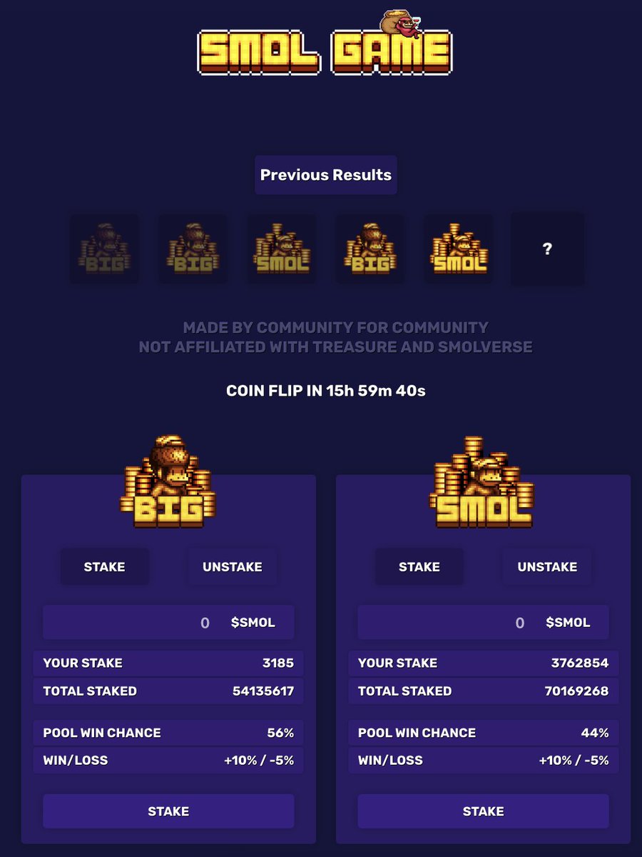 Day 60! This is the end of Uncle Dana's Rebate Fund!

Smol wins! 

Congratulations to the winners!

Going forward, Smol Game is now 10% if you win a flip, 10% if you lose a flip. 

Its a EV neutral Big Smol Game now

See you at phase 2 in August!