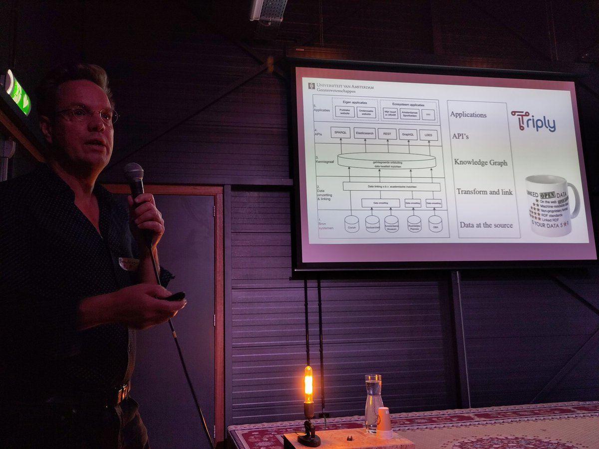 Inspiratiesessies met @amsterdamstartupvill <a href="/allard_pierson/">Allard Pierson</a> over AI and maps. @amsterdamtimemachine