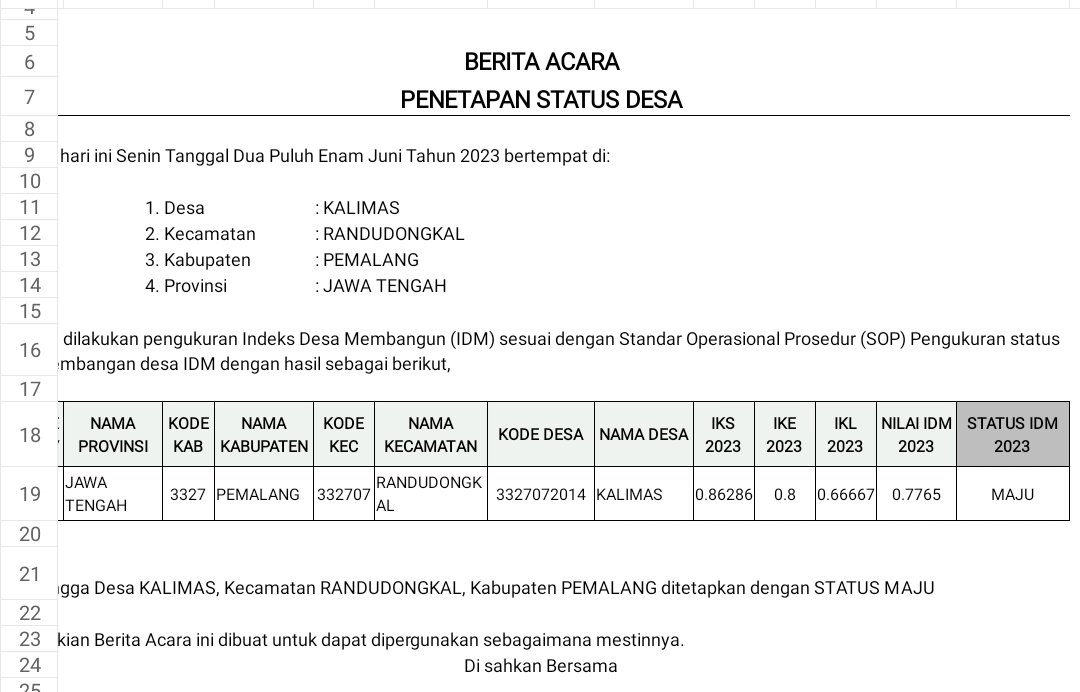Alhamdulilla ,selangkah lagi menuju Desa Mandiri 
<a href="/dinpermasdespml/">Dinpermasdes Pml</a> 
<a href="/Mansur_hidayat_/">Mansur Hidayat</a>