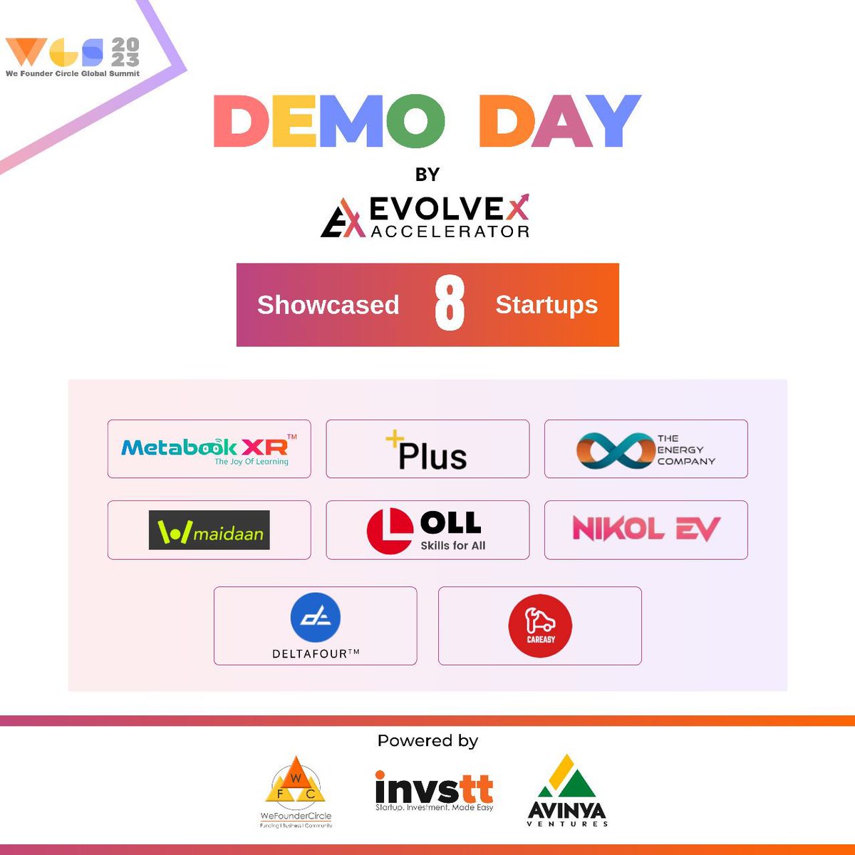 EvolveX Cohort Startups at WGS’23: Securing Funding and Making an Global Impact.

#EvolveX #DemoDay #Innovation #StartupSuccess #Funding #WGS2023 #Cohorts #Globalimpact #Community #VC’s #VP’s #CXO’s #WFC23 #Startups #Globalsubmit