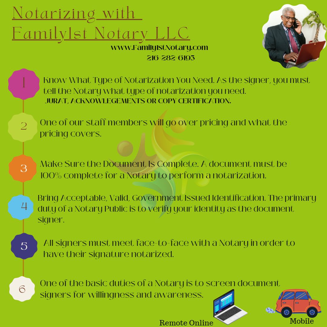 There are 6 easy steps to a flawless notarization
#titlecompany #loansigningagent #mortgagebrokers #notarypublic #escrow #lender #mortgages  #refi #refinance #newpurchase #realtor #cartitle #PowerOfAttorney